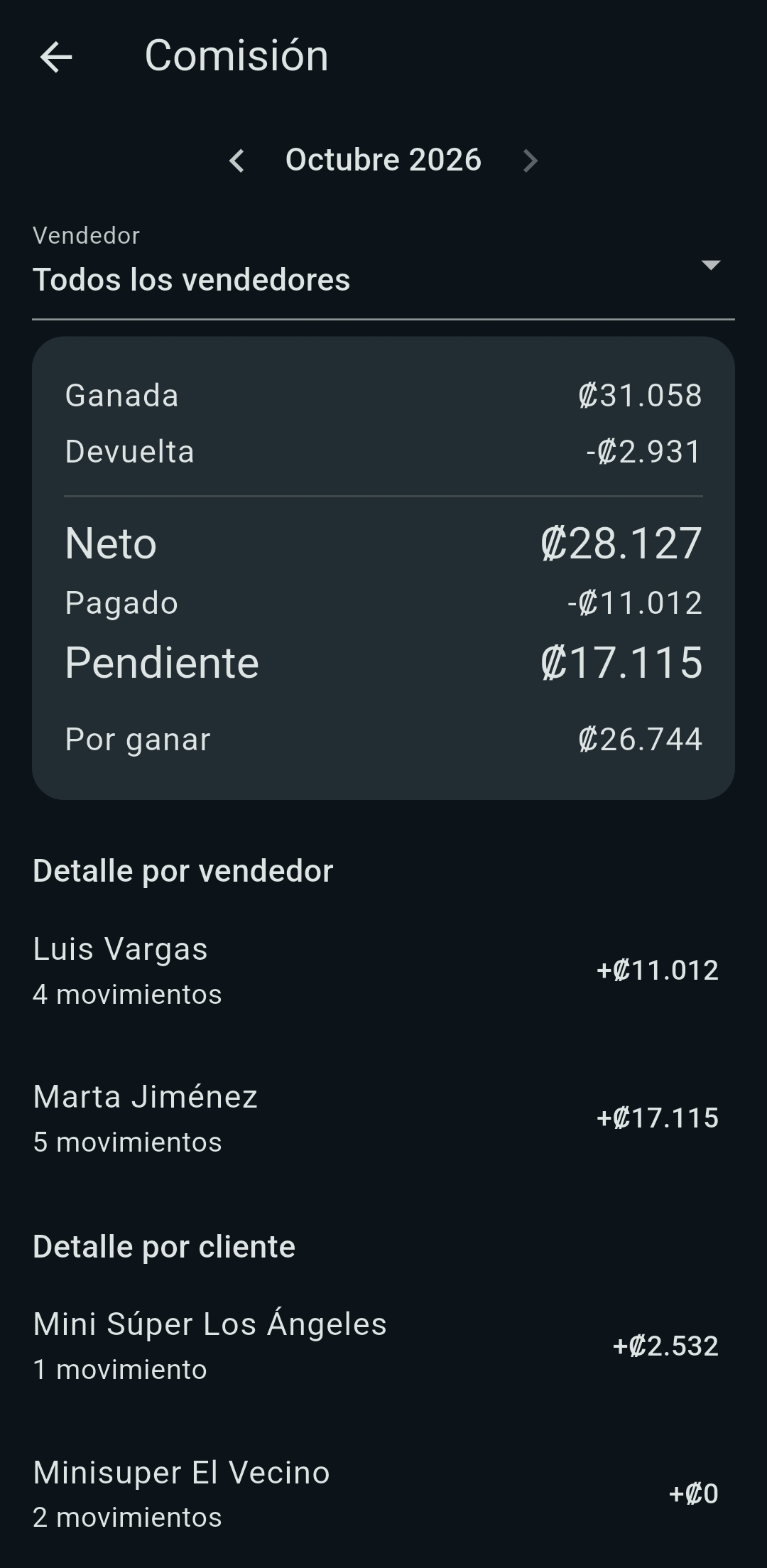 Resumen de comisión del vendedor